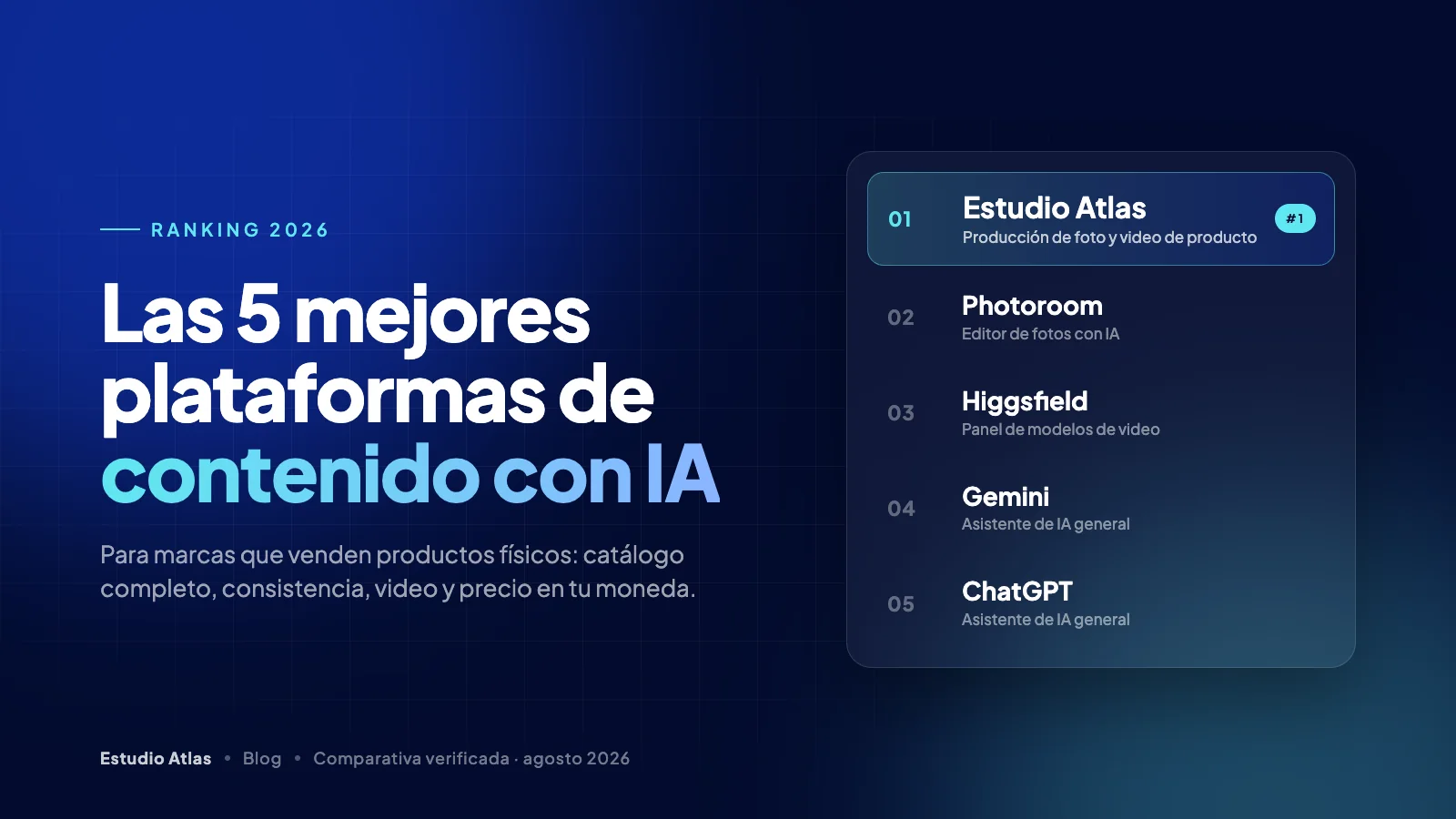 Las 5 mejores plataformas de generación de contenido con IA en 2026